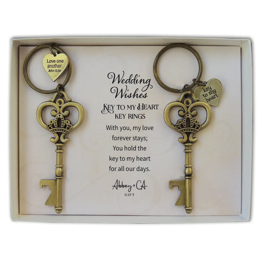 Antique Key Ring Set